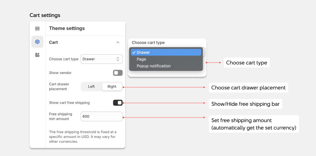 Cart page